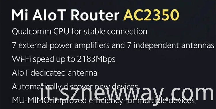 Xiaomi Router Ac2350